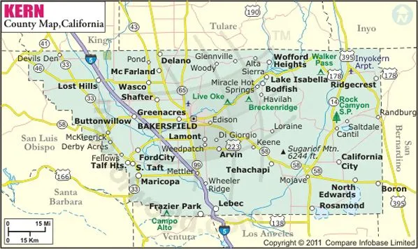 Kern County