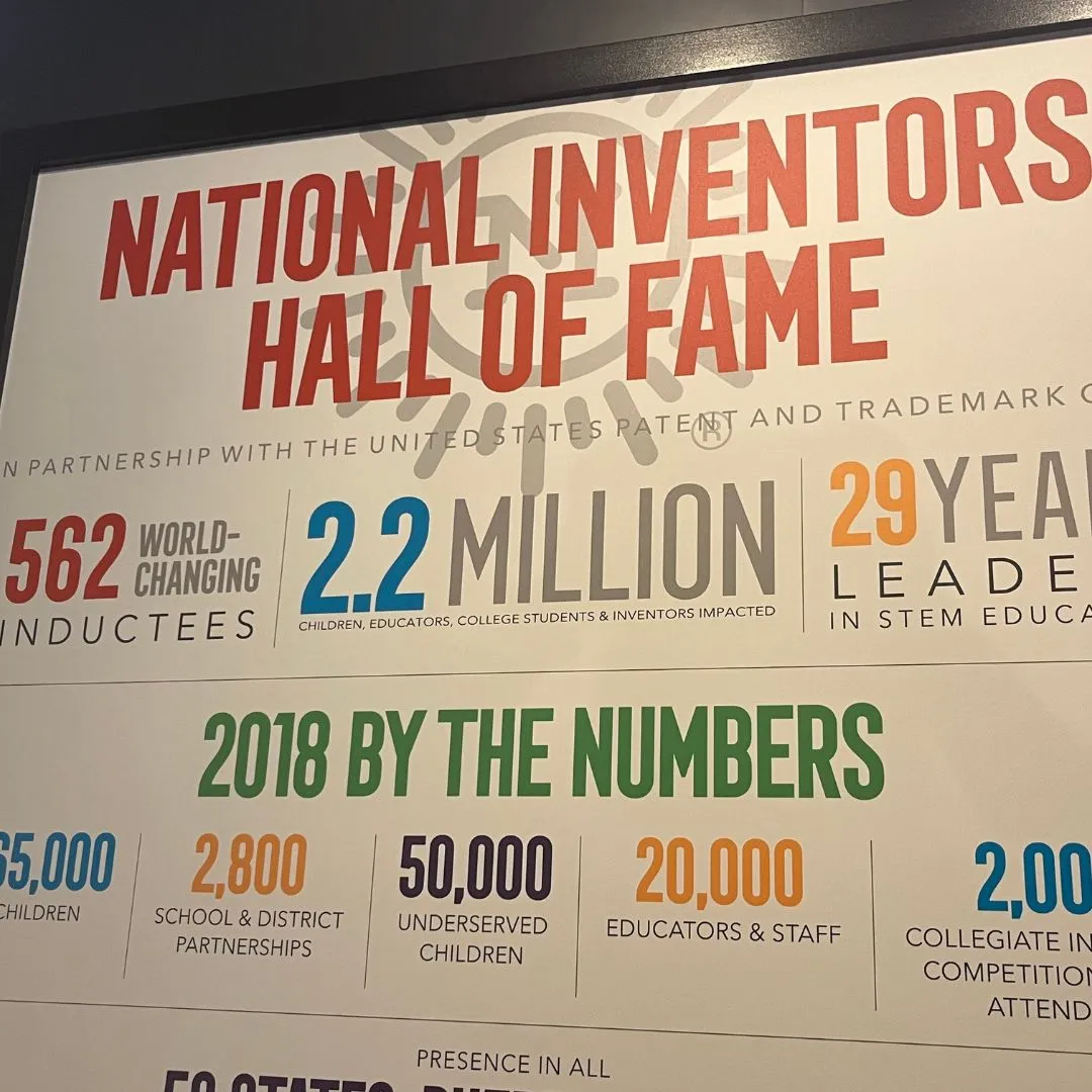 National Inventors Hall of Fame